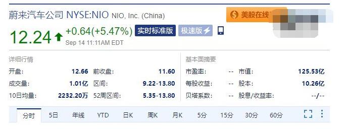美股触发熔断机制是怎么回事？.jpg