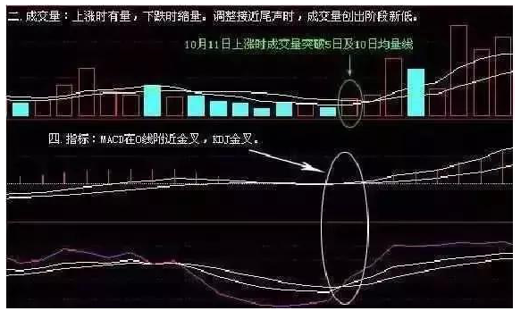 黑马股.png
