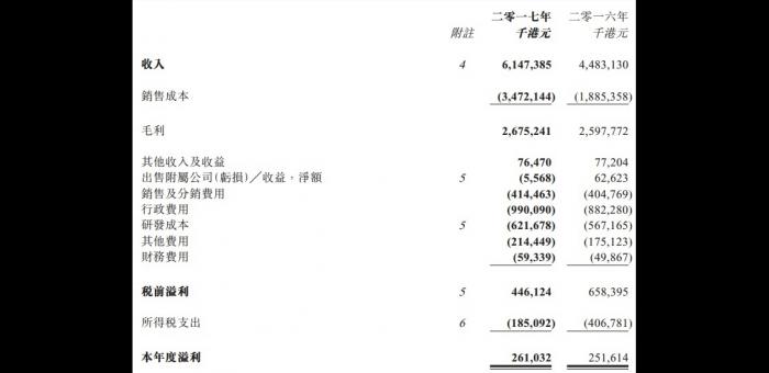 广发核心精选股票_600210股吧