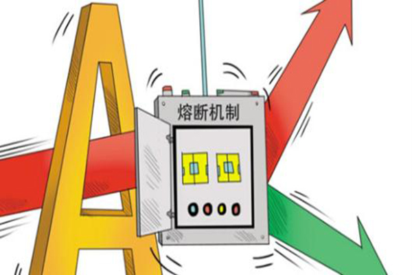 中国股市熔断机制