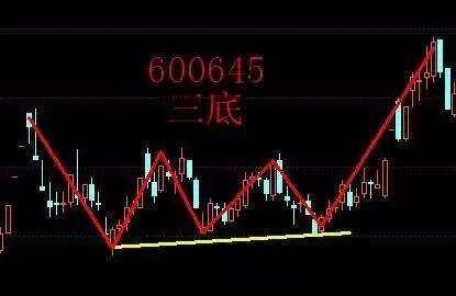 黄金现货价格_中欧贸易战
