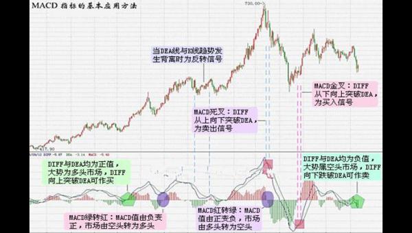 西安信贷_什么叫题材股