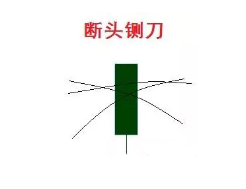 08财经_厦门汽车抵押贷款