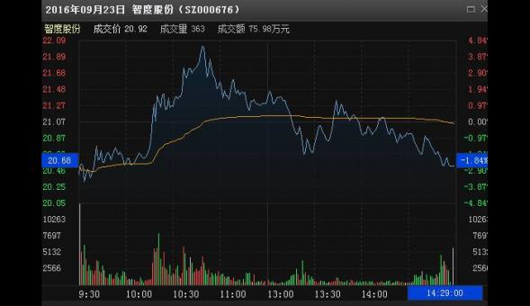 601111股票_金元比联基金管理有限公司