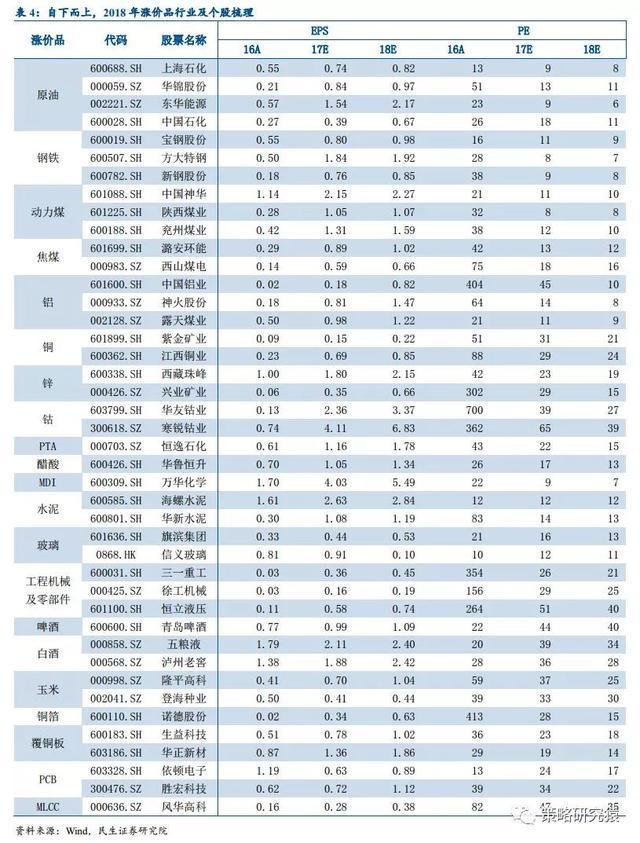 2018涨价题材股大锦江股份股票全.jpg