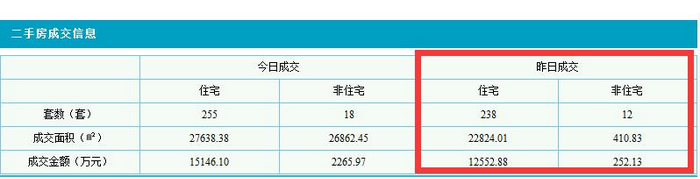 捷信官网_在线理财