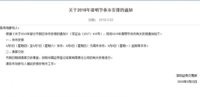 深物业股票_纸白银价格走势分析