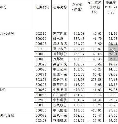 2018年有哪些热们板块2.jpg