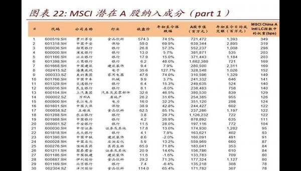 新发行股票_240010基金净值