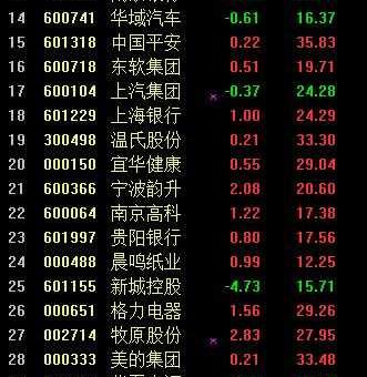 基金大成2020_广发银行信用卡积分兑换