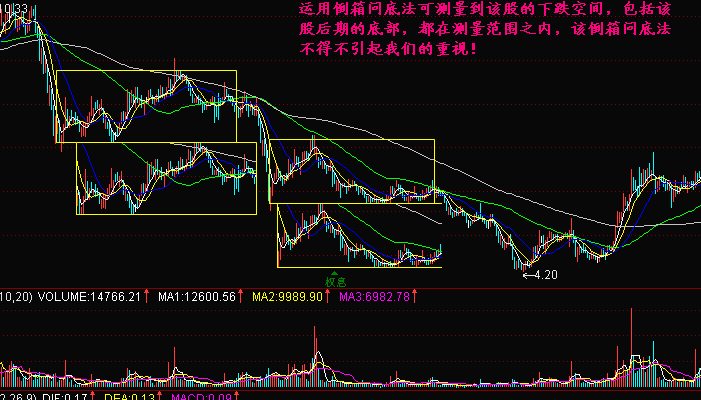 倒箱问底4.png