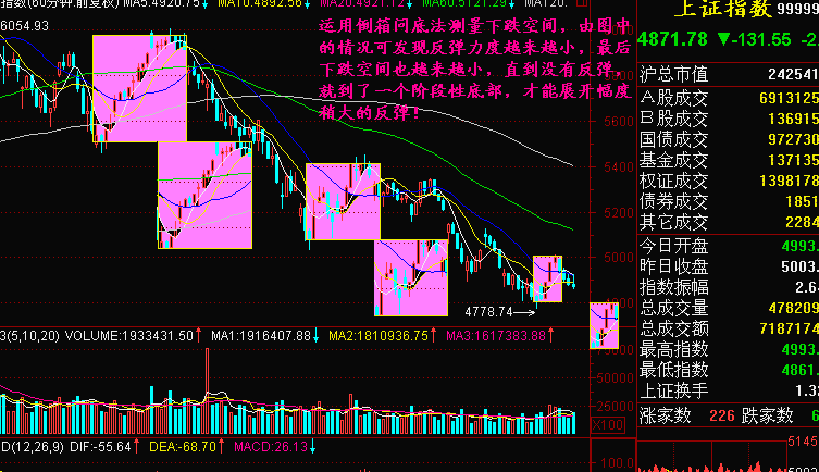 倒箱问底2.png