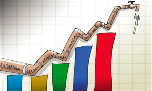 2018中国十大线上配资平台工商银行开户行查询 2018中国十大线上配资平台