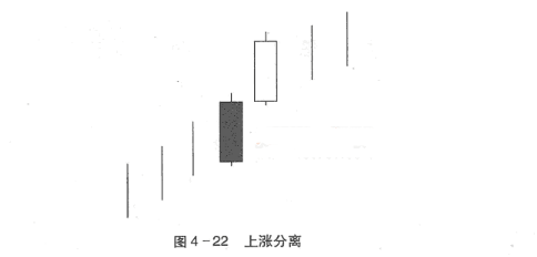 财付通电话_外汇 点差