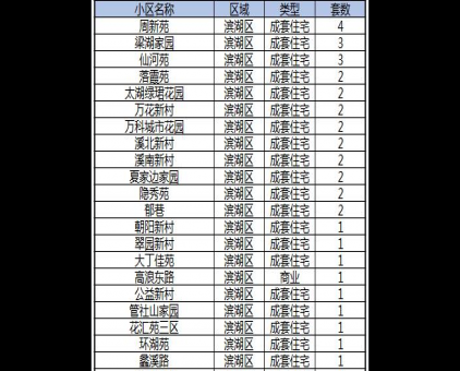 领峰贵金属官网_奇门遁甲测股票