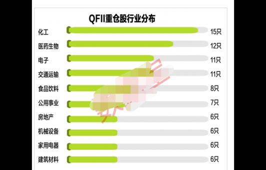 支付宝钱包在哪里_泰达基金公司