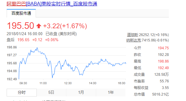 美联储降息概率_智利发生6 0级地震