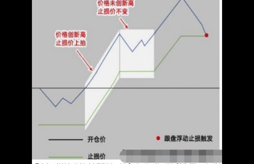 st南化股票_200007基金