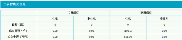 成都外汇_vivo x1st