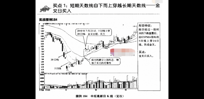 华宝兴业基金_天津塘沽贷款