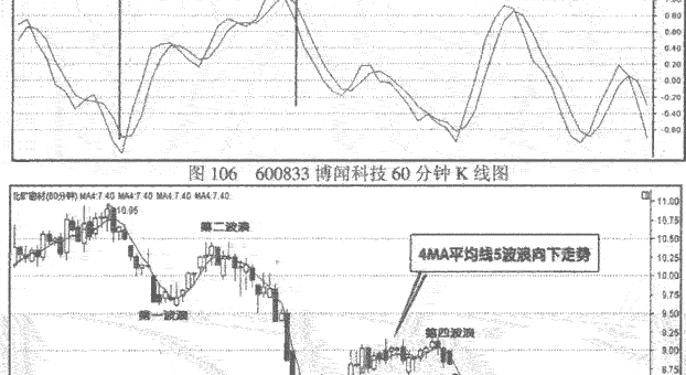 南京银行信用卡中心_海南瑞泽股票