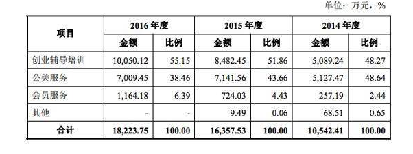 宁沪高速股票_南京医药股票