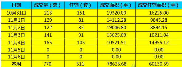 上海小额无抵押贷款_交银蓝筹净值