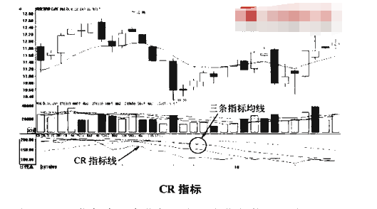 实物黄金现价_pta期货