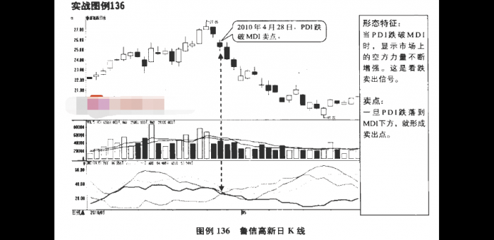 交行信用卡还款查询_华夏优势基金