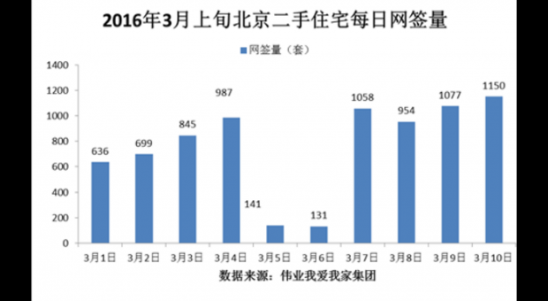 基金净值排行榜_富国天成