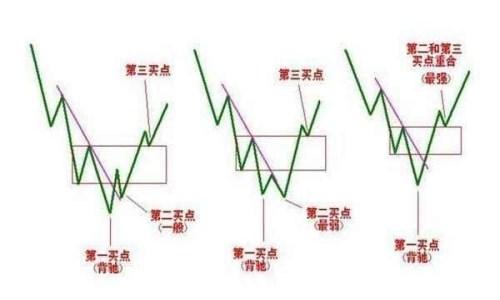 股票000733_中债信用增进投资股份有限公司