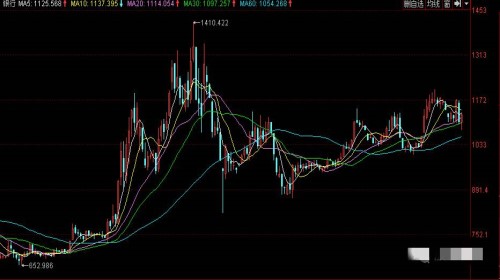 券商股里宝泰隆601011的龙头