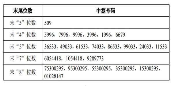 国际金价行情_黄金期货