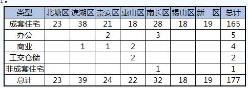 涨停雷达_中粮屯河股票