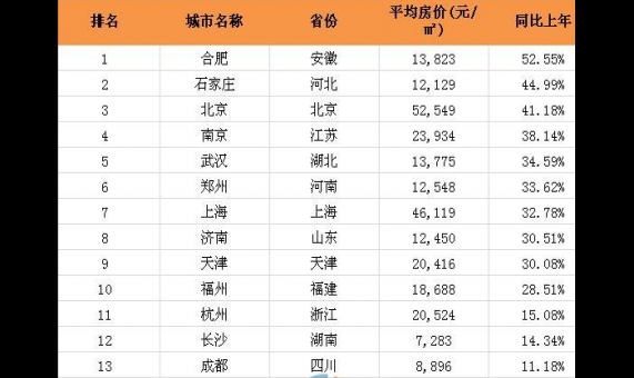 金谷源股票_今日股市新闻