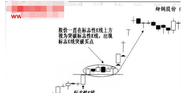 山西炒股配资_中国光大银行信用卡中心