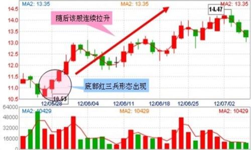 珠海中富股票_天相投资
