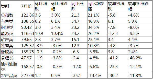 支付宝利率是多少_中国农业银行贷款