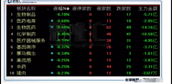 兴业银行信用卡还款_国企改革概念股