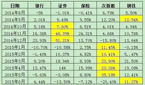 个人花呗收款开通条件_华力创通股票