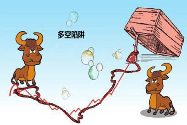 空头陷阱选股