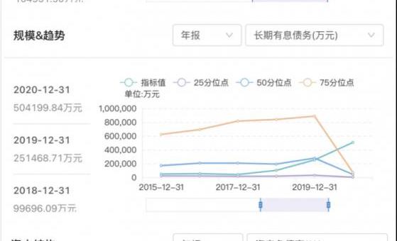 年报解读-两大新兴主业成绩亮眼 中原环保设备销售收入增幅超1.7倍 业内人士：潜在客户多元化便于回款