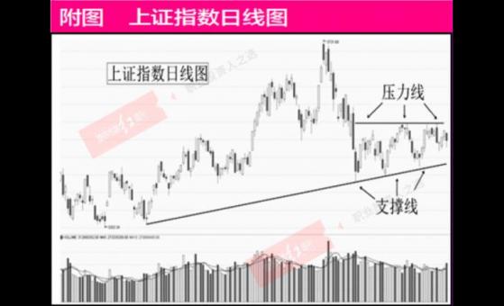 “红五月”还是“五穷月”？选对路才有出路