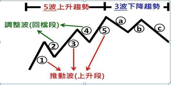 三一重工股票行情相关图片