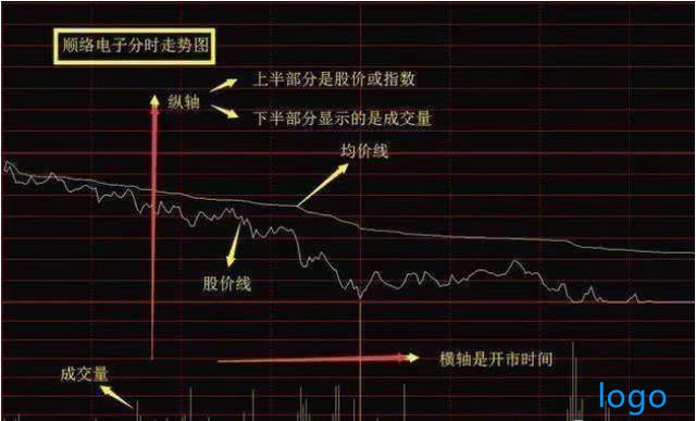 600132股票相关图片