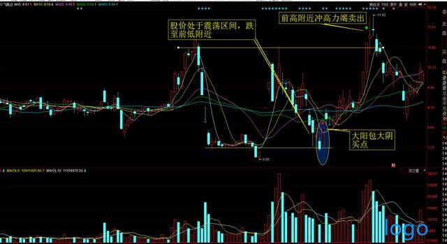 紫光国芯未来翻十倍相关图片